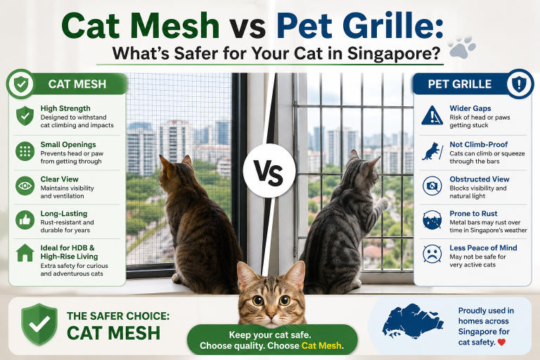 Cat Mesh vs Pet Grille: What's Safer for Your Cat in Singapore